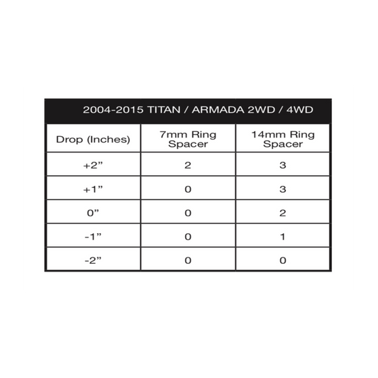 Belltech Front Lowering/Lift Struts +2” to -2”